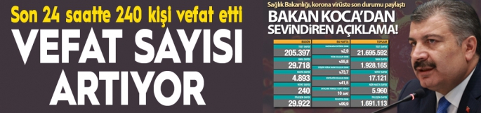 16 Aralık 2020 Koronavirüs tablosu açıklandı!