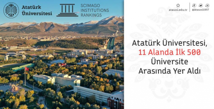 Atatürk Üniversitesi’nden önemli başarı; 11 alanda ilk 500’e girdi