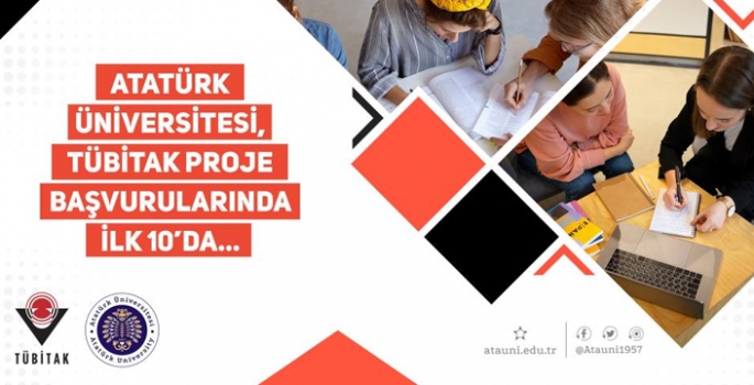 Atatürk Üniversitesi proje başvurularında ilk 10’da