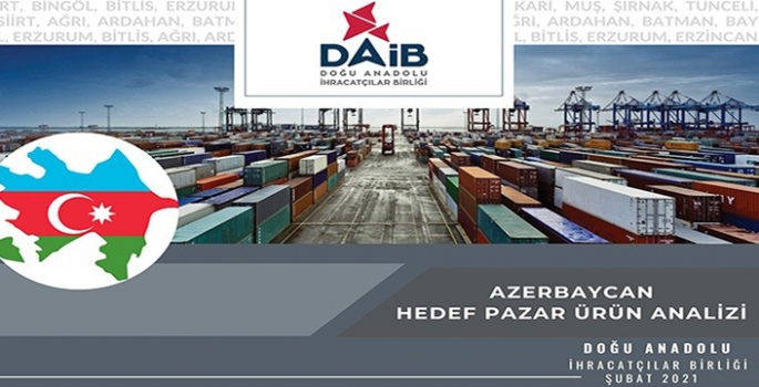 DAİB Azerbaycan hedef pazarını analiz etti