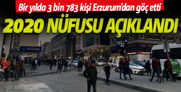 Erzurum 2020 nüfusu açıklandı