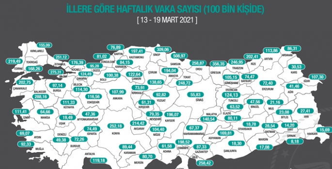 Erzurum’da korkutan artış