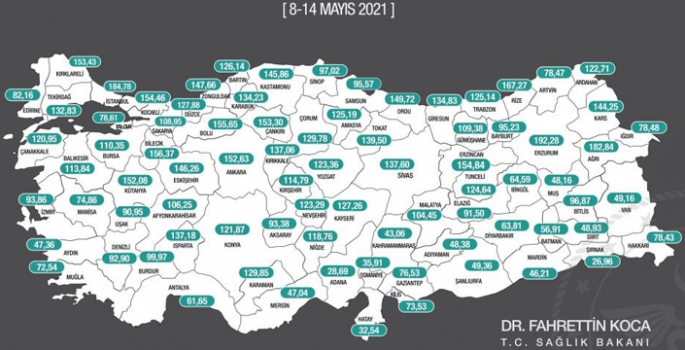 Erzurum korona virüs vakalarının en fazla olduğu il