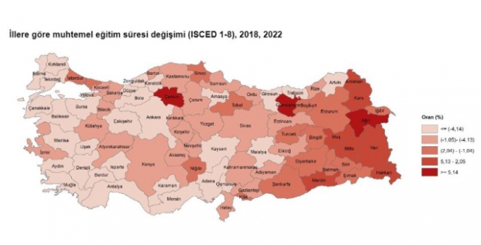 Erzurum MES’te beşinci oldu