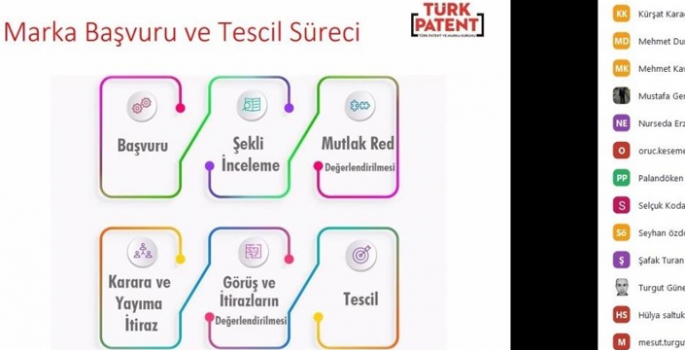 ETSO-TÜRKPATENT işbirliğiyle, ‘sınai mülkiyet hakları’ eğitimi