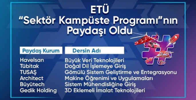 ETÜ Sektör Kampüste Programı’nın paydaşı oldu