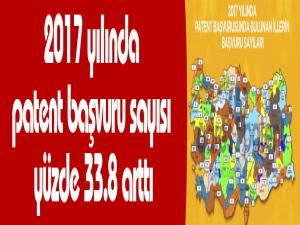 2017 yılında patent başvuru sayısı yüzde 33.8 arttı