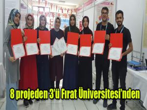 8 projeden 3ü Fırat Üniversitesinden