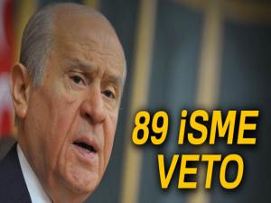 89 isme veto!