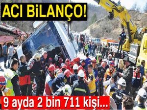 Acı bilanço! 9 ayda 2 bin 711 kişi..