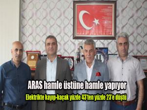 ARAS hamle üstüne hamle yapıyor