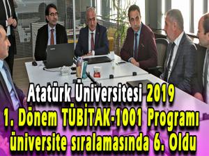 Atatürk Üniversitesi 2019 1. Dönem TÜBİTAK-1001 Programı üniversite sıralamasında 6. Oldu