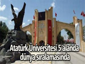Atatürk Üniversitesi 5 alanda dünya sıralamasında