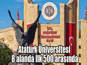 Atatürk Üniversitesi 8 alanda İlk 500 arasında