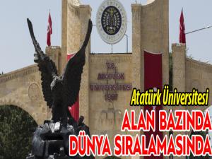 Atatürk Üniversitesi bir dünya sıralamasına daha adını yazdırdı
