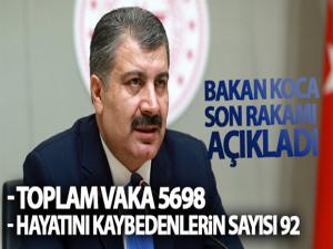 Bakan Fahrettin Koca: 'Toplam vaka sayımız 5698, can kaybımız 92'