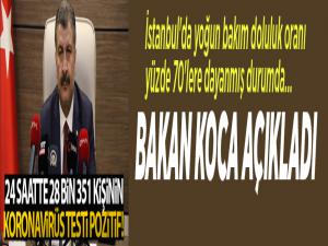 Bakan Koca: Bugün 28 bin 351 kişinin Covid testi pozitif çıktı