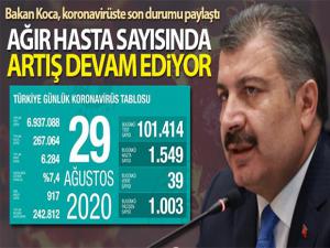 BAKAN KOCA, GÜNLÜK KORONAVİRÜS TABLOSUNU PAYLAŞTI!