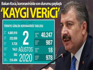 Bakan Koca, koronavirüste son rakamları paylaştı!