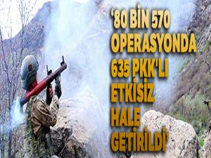 Bakan Soylu: 'Yıl başından beri 80 bin 570 operasyonlarda 635 PKK'lı etkisiz hale getirildi'