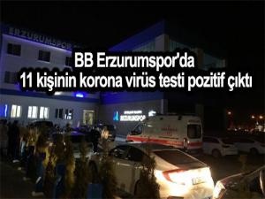 BB Erzurumspor'da 11 kişinin korona virüs testi pozitif çıktı