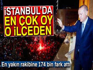 Cumhurbaşkanı Erdoğana İstanbulda en çok oy o ilçeden geldi