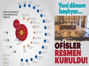 Cumhurbaşkanlığı ofisleri resmen kuruldu!