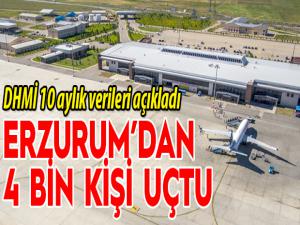 DHMİ 10 aylık verileri açıkladı