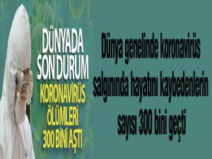 Dünya genelinde koronavirüs salgınında hayatını kaybedenlerin sayısı 300 bini geçti