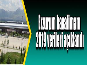 Erzurum havalimanı 2019 verileri açıklandı