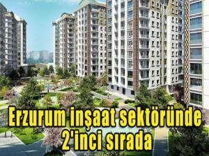 Erzurum inşaat sektöründe 2'inci sırada