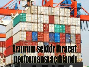 Erzurum sektör ihracat performansı açıklandı