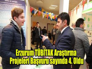 Erzurum TÜBİTAK Araştırma Projeleri Başvuru sayında 4. Oldu