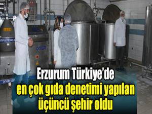Erzurum Türkiyede en çok gıda denetimi yapılan üçüncü şehir oldu