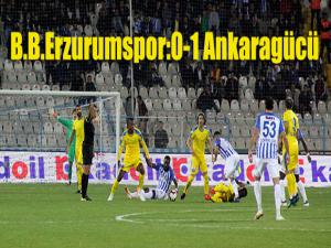 Erzurumspor 0-1 Ankaragücü 