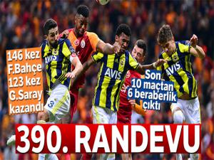 Galatasaray ile Fenerbahçe 390. randevuda