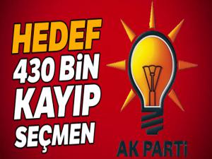 Hedef 430 bin kayıp seçmen