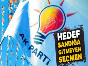 Hedef sandığa gitmeyen seçmen