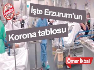 İşte Erzurumun Korona tablosu