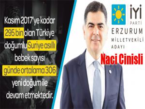 iyi Parti Erzurum Milletvekili adayı Naci Cinisli