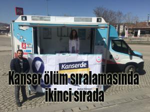 Kanser ölüm sıralamasında ikinci sırada