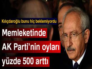 Kılıçdaroğlunun ilçesinde AK Parti'de yüzde 500 artış