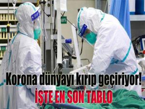 Korona dünyayı kırıp geçiriyor!  İŞTE EN SON TABLO