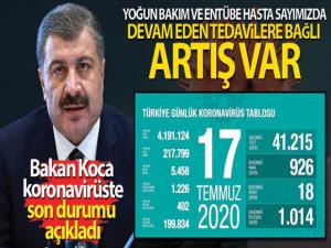 Koronavirüste son rakamlar açıklandı