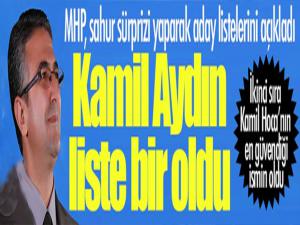 MHP'nin adayları belli oldu... Kamil Aydın liste başı...