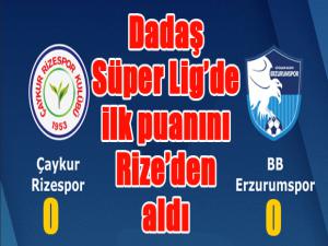 Rize'de sessiz gece... Çaykur Rizespor 0 - BB Erzurumspor 0