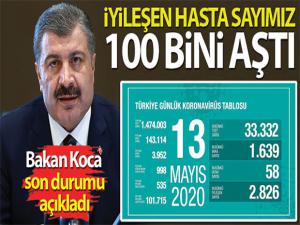 Sağlık Bakanı Fahrettin Koca: 'İyileşen hasta sayımız 100 bini aştı'