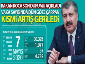 Sağlık Bakanlığı: 'Son 24 saatte korona virüsten 57 kişi hayatını kaybetti'