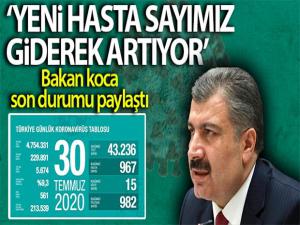 Son 24 saatte korona virüsten 15 kişi hayatını kaybetti