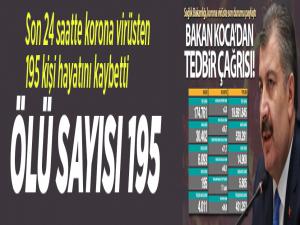 Son 24 saatte korona virüsten 195 kişi hayatını kaybetti